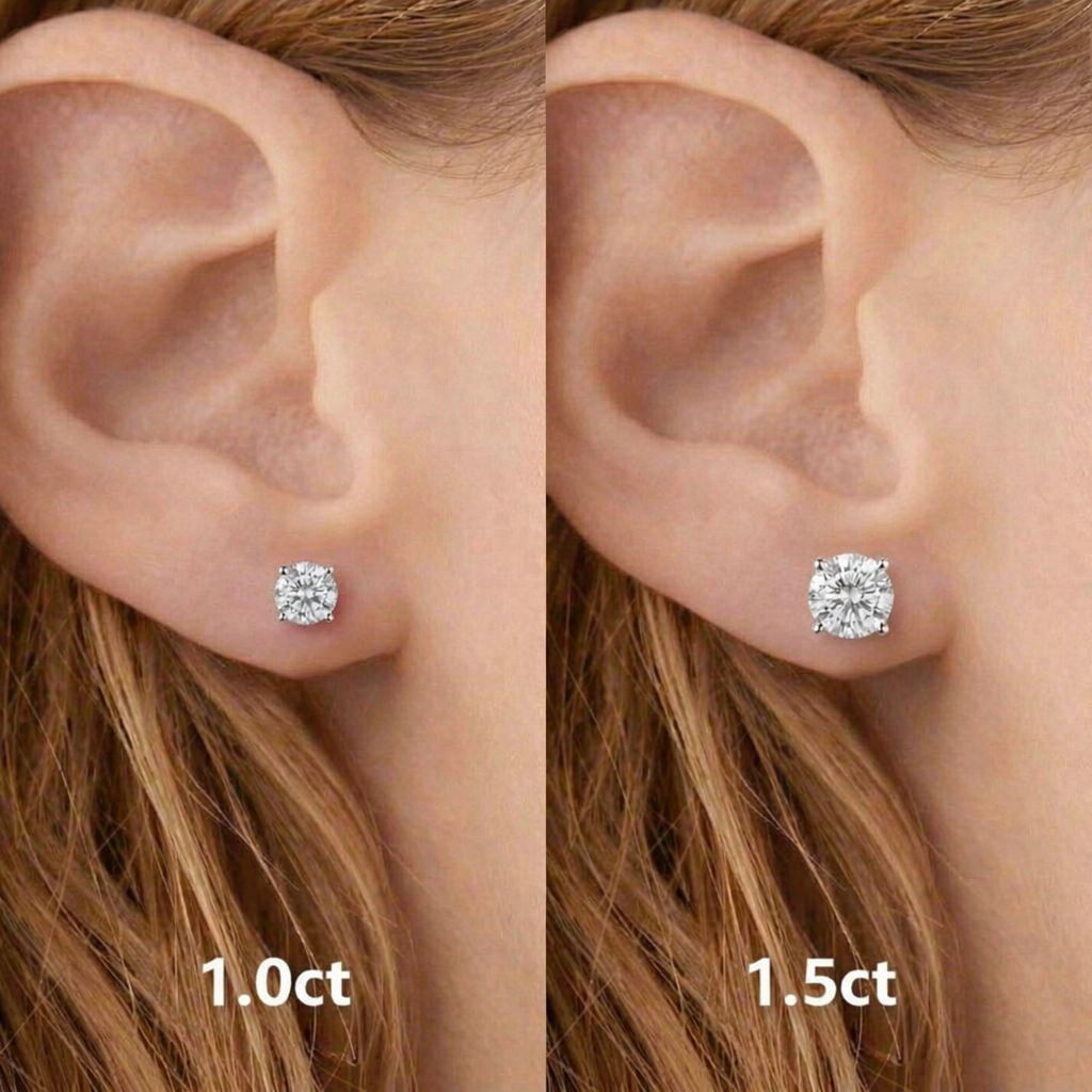Big Sparkle Classic Moissanite Studs