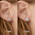 Big Sparkle Classic Moissanite Studs